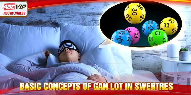 Basic concepts of gan lot in Swertres