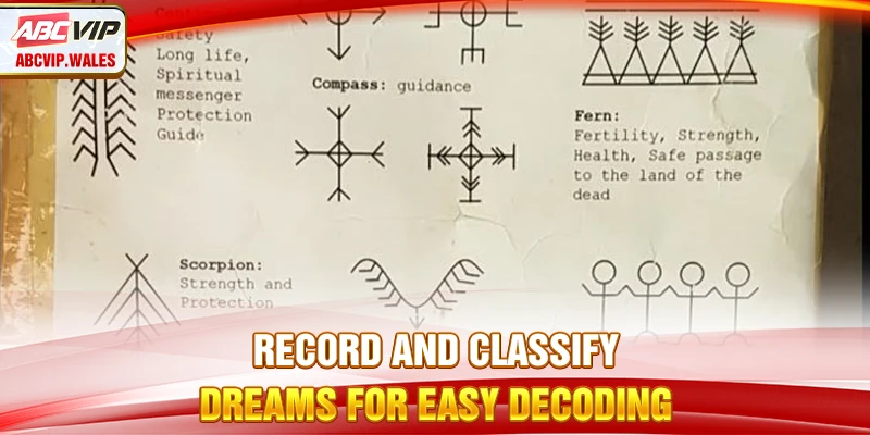 Panaginip Traditions Philippines: Dream Interpretation 9 Record and classify dreams for easy decoding